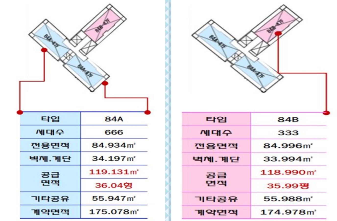 월배역 그랜드원 단지안내.jpg